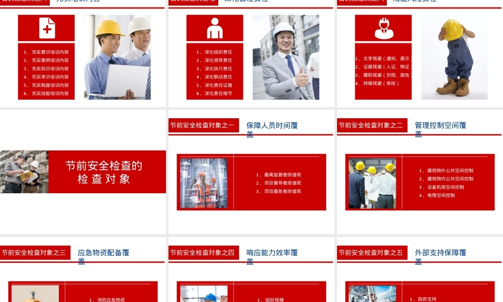 2025国庆节前安全检查要点.pptx