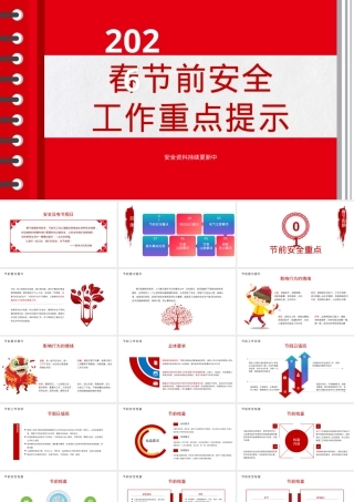 2026春节前安全重点暨假期安全提示（48页）.pptx