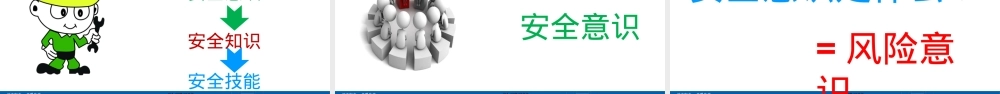 2026开工第一课之安全意识培训（67页）.pptx