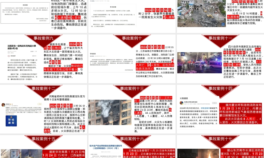 2026年春节前安全培训（98页）.pptx