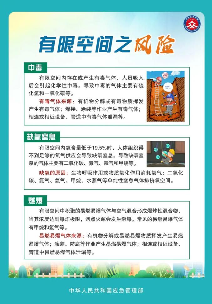 6月21日辽南纸制品厂发生中毒事故，3死2伤
