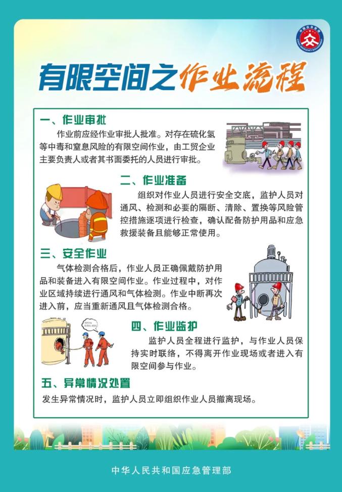 6月21日辽南纸制品厂发生中毒事故，3死2伤